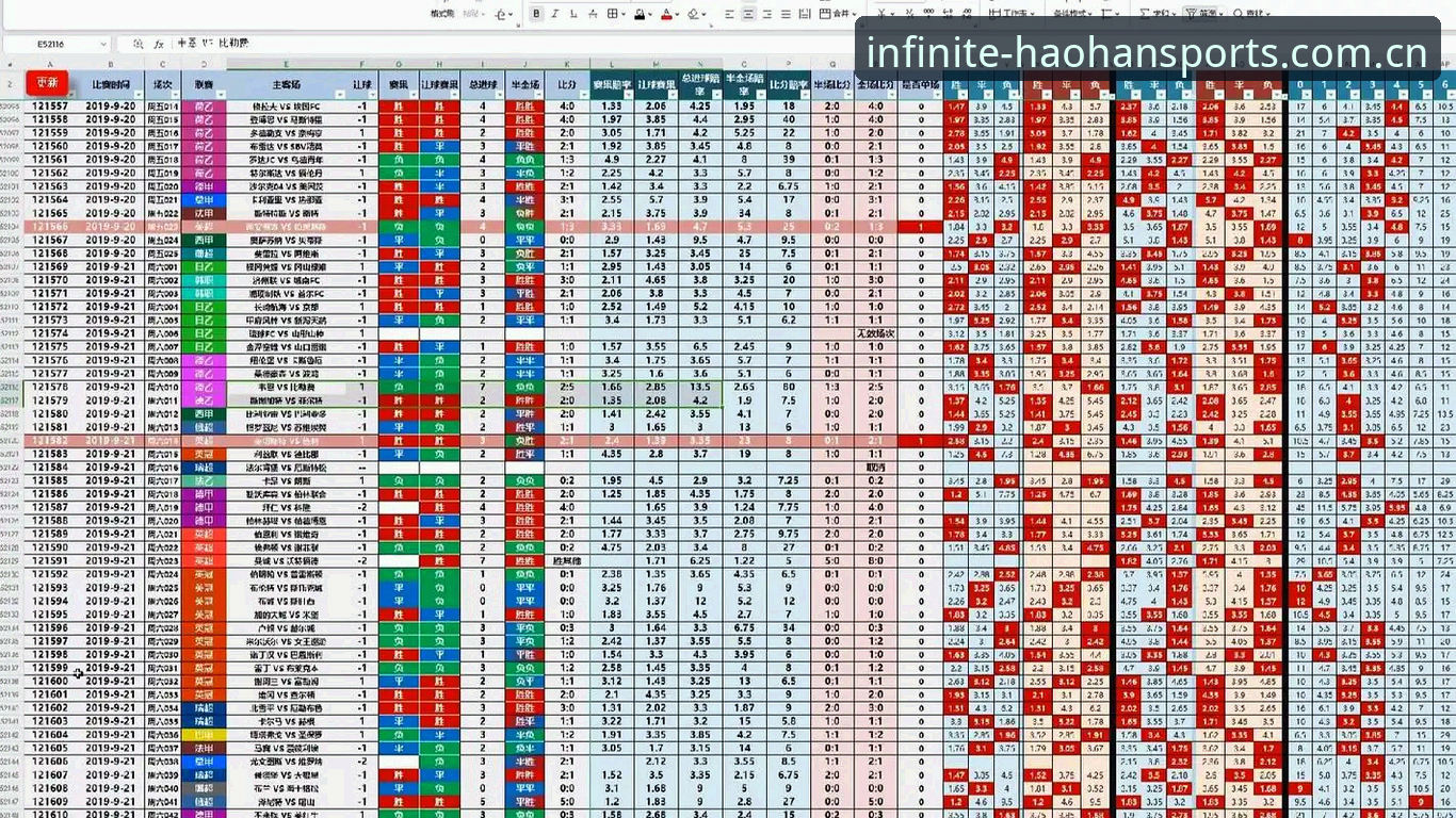 浩瀚体育平台赔率解读完整指南：从入坑到避坑